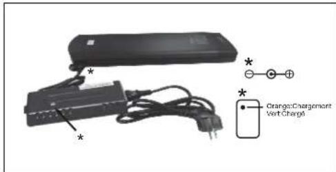 WAYSCRAL City 425 - 2) Batterie - 4