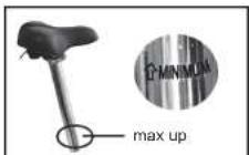 WAYSCRAL City 525 - Siodlko - 2