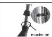 WAYSCRAL Flexy 215 - Guidon - 2