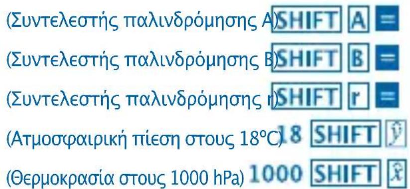 Milan M 228 - - Γραμμική παλινδρόμηση - 4