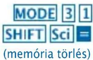 Milan M 228 - Adatbeviteli lehetósegek - 2