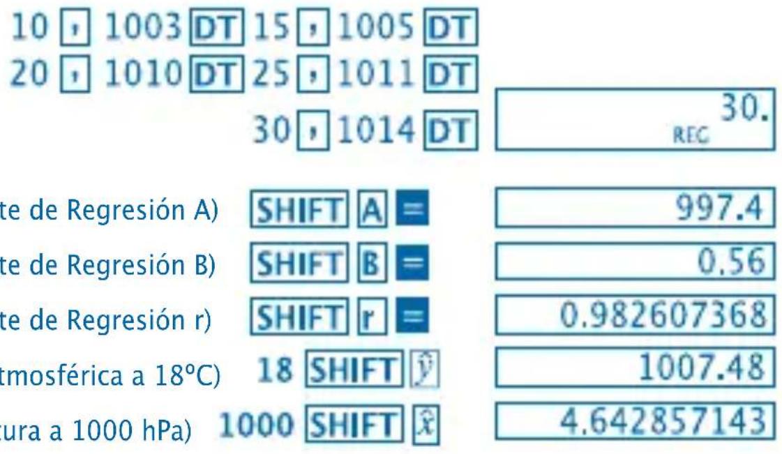 Milan M 228 - Cambia al Modo REG (Regresión Lineal) - 2
