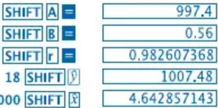 Milan M 228 - REG (Lineer Regresyon) moduna geç - 3