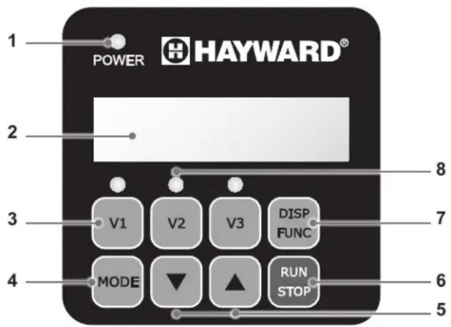 HAYWARD TriStar VST - PRESENTATION - 1