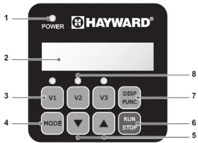 HAYWARD TriStar VST - PRESENTASJON - 1