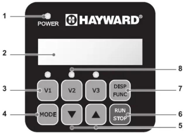 HAYWARD TriStar VST - ОПИСАНИЕ - 1