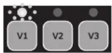 HAYWARD TriStar VST - Im Manuellen Modus: Auswahl, Einstellung und Speicherung einer Geschwindigkeit - 2