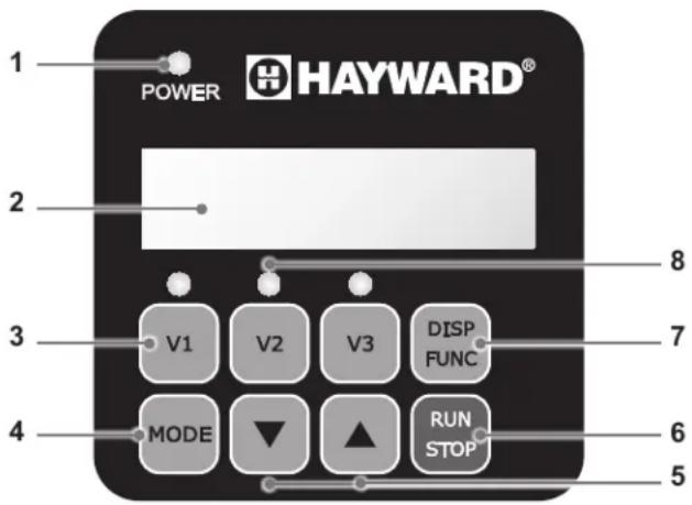 HAYWARD TriStar VST - PRESENTAZIONE - 1
