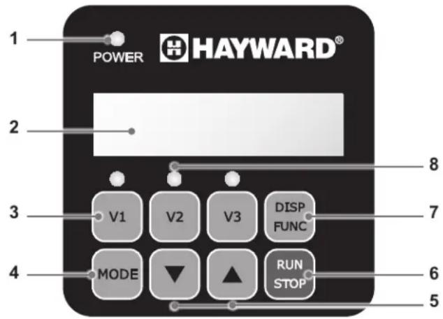 HAYWARD TriStar VST - PRESENTACIÓN - 1