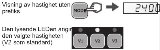 HAYWARD TriStar VST - Timer-modus - 2