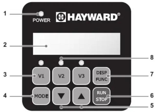 HAYWARD TriStar VST - BESCHREIBUNG - 1