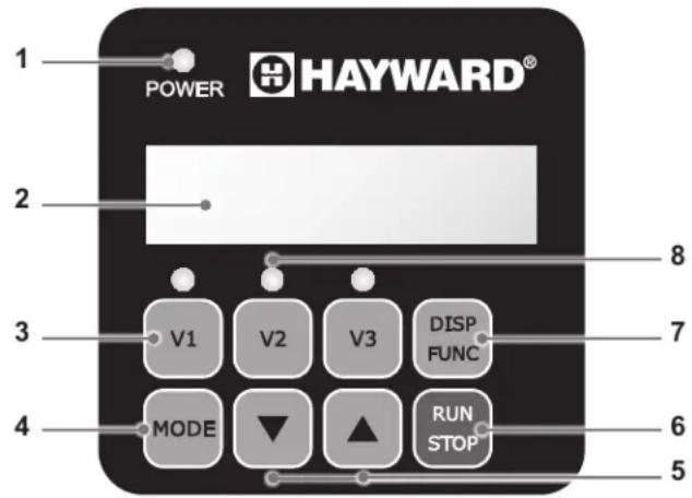 HAYWARD TriStar VST - PRÆSENTATION - 1