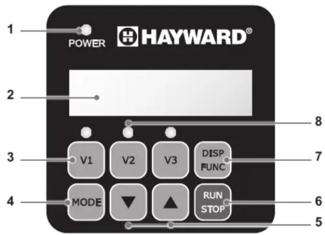 HAYWARD TriStar VST - PRÉSENTATION - 1