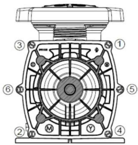 HAYWARD PowerFlo II - Replacer le moteur - 1