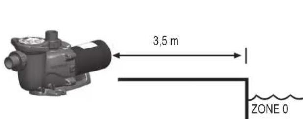 HAYWARD Max Flo XL - GÉNÉRALITÉS - 1