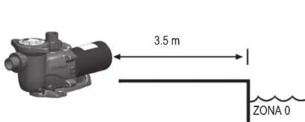 HAYWARD Max Flo XL - INFORMAZIONI GENERALI - 1