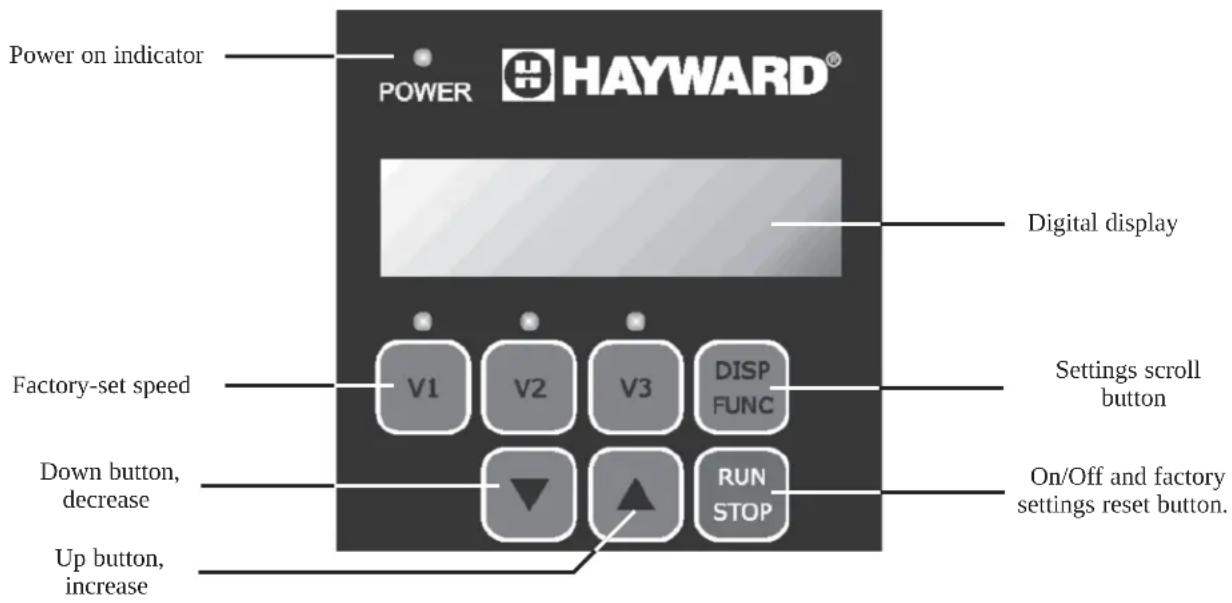 HAYWARD Max Flo XL VS - Description of the user interface: - 1