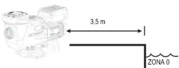 HAYWARD Max Flo XL VS - INFORMAZIONI GENERALI - 1