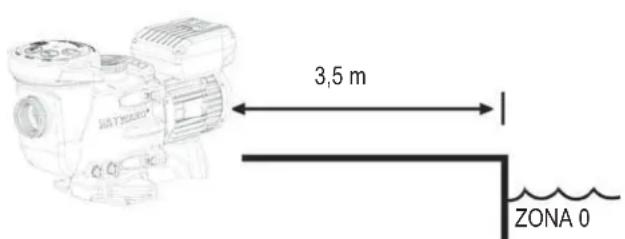 HAYWARD Max Flo XL VS - GENERALIDADES: - 1