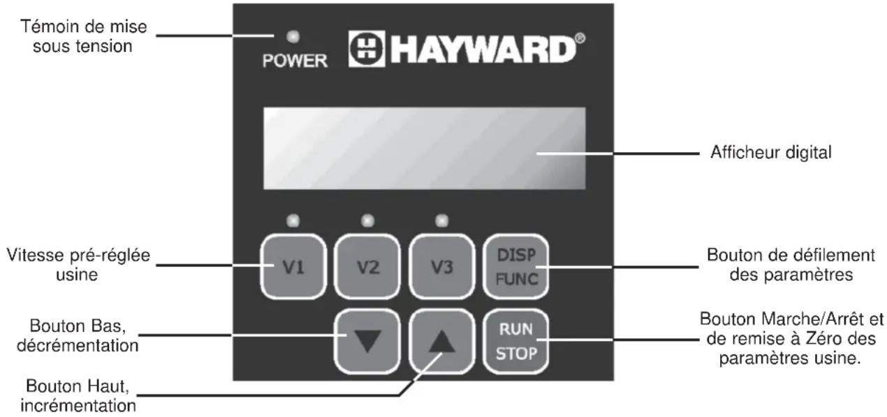 HAYWARD Max Flo XL VS - Présentation de l'interface utilisateur: - 1