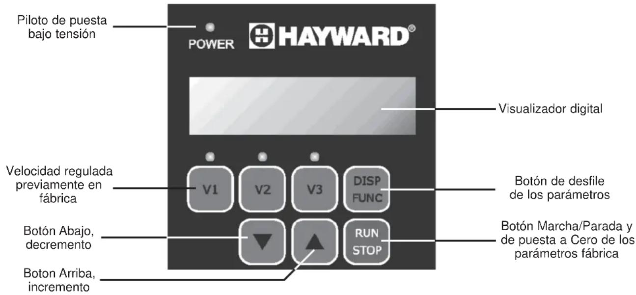 HAYWARD Max Flo XL VS - Presentación de la interfaz usuario: - 1