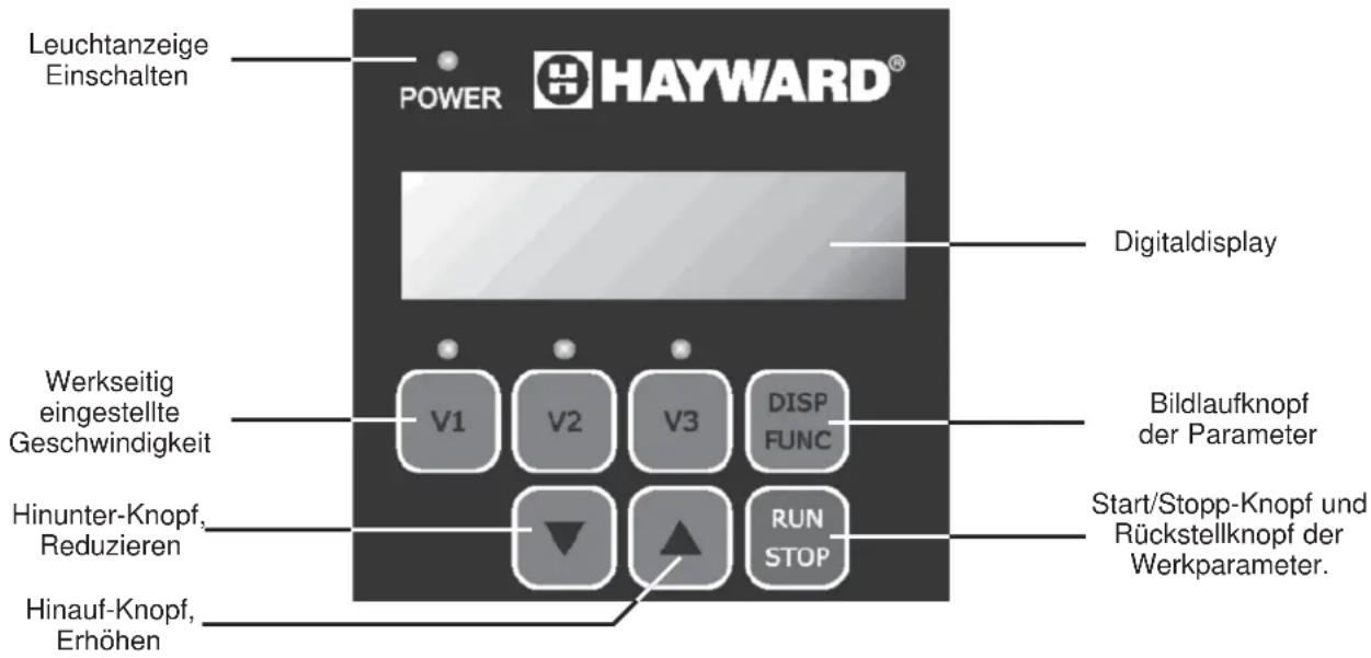 HAYWARD Max Flo XL VS - Beschreibung der Nutzerschnittstelle: - 1