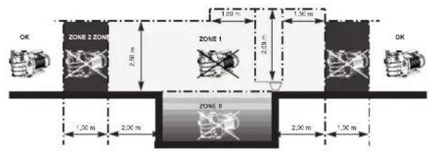 HAYWARD Booster - GENERALIDADES - 2