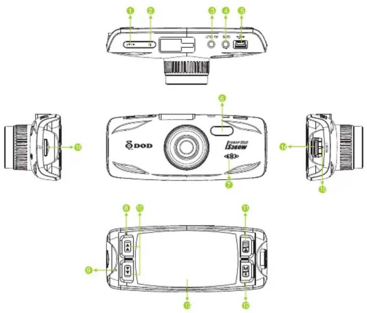 DOD LS360W - CONTROLS AND FUNCTIONS - 1