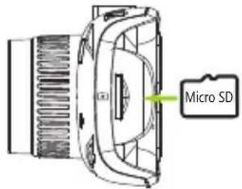 DOD LS360W - Insérez une carte mémoire (vendue séparément) - 1