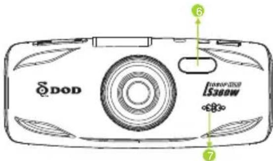 DOD LS360W - COMMANDES ET FONCTIONS - 3