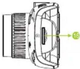 DOD LS360W - COMMANDES ET FONCTIONS - 2