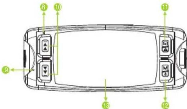DOD LS360W - COMMANDES ET FONCTIONS - 5