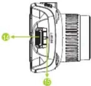 DOD LS360W - COMMANDES ET FONCTIONS - 4