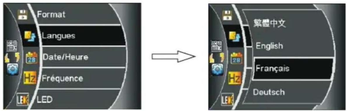 DOD LS360W - Sélectionner une langue - 1