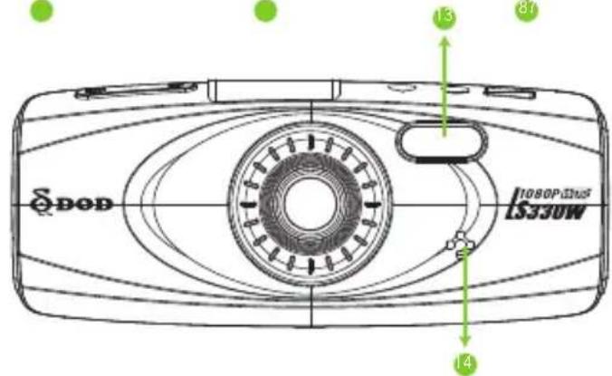 DOD LS330W - COMMANDES ET FONCTIONS - 5