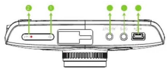 DOD LS330W - CONTROLS AND FUNCTIONS - 1