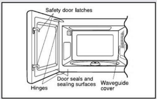 VIKING VMOC206 - UNPACKING AND EXAMINING YOUR MICROWAVE OVEN - 1