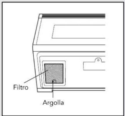 VIKING VMOR205 - FILTROS PARA GRASA - 1