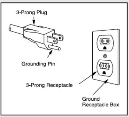 VIKING VMOR205 - ELECTRICAL REQUIREMENTS - 1