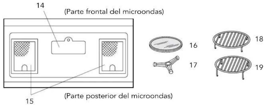 VIKING VMOR205 - PARTES DEL HORNO MICROONDAS - 2