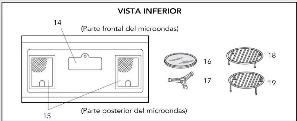 VIKING CVMOR205 - PARTES DEL HORNO MICROONDAS - 2