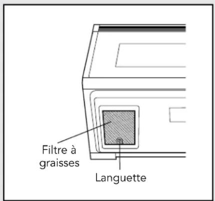 VIKING CVMOR205 - FILTRES À GRAISSES - 1