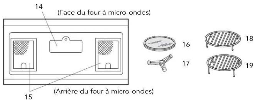 VIKING CVMOR205 - PIÈCES DU FOUR À MICRO-ONDES - 2