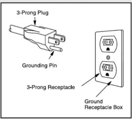 VIKING CVMOR205 - ELECTRICAL REQUIREMENTS - 1