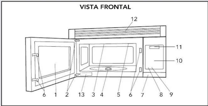 VIKING CVMOR205 - PARTES DEL HORNO MICROONDAS - 1