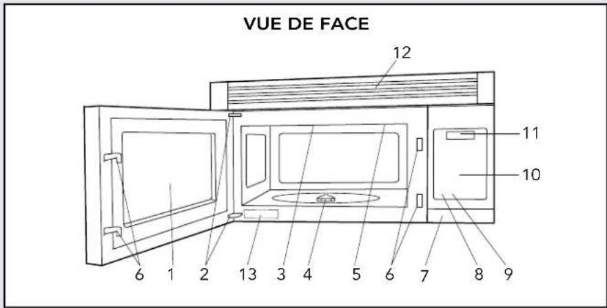 VIKING CVMOR205 - PIÈCES DU FOUR À MICRO-ONDES - 1