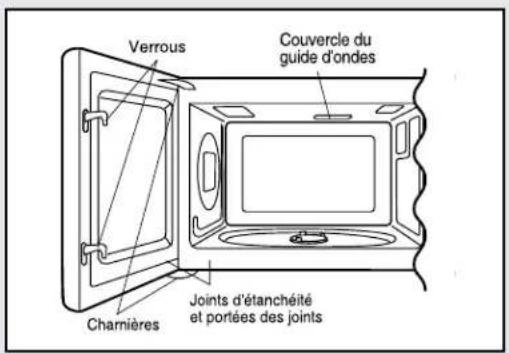VIKING CVMOC206 - DÉBALLAGE ET INSPECTION DU FOUR - 1