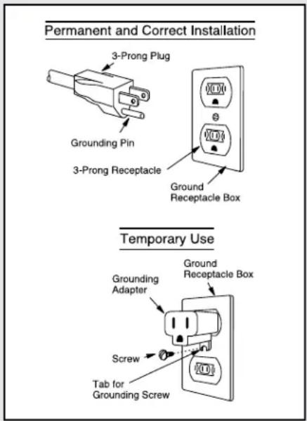 VIKING CVMOC206 - ELECTRICAL REQUIREMENTS - 1