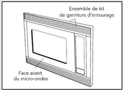 VIKING CVMOC206 - Choix de l'emplacement de votre four micro-ondes encastré - 1