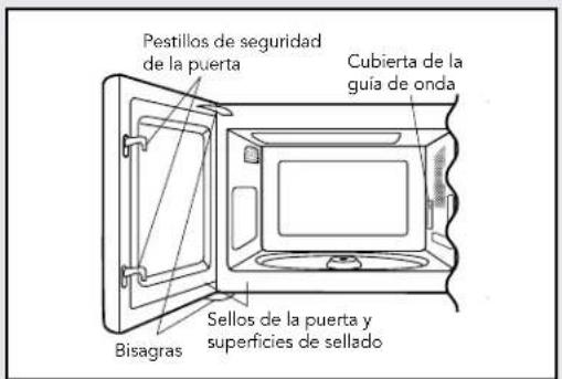 VIKING CVMOC206 - DESEMPAQUE Y EXAMEN DE SU HORNO MICROONDAS - 1